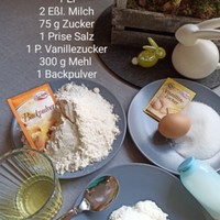 Backidee zu Ostern 